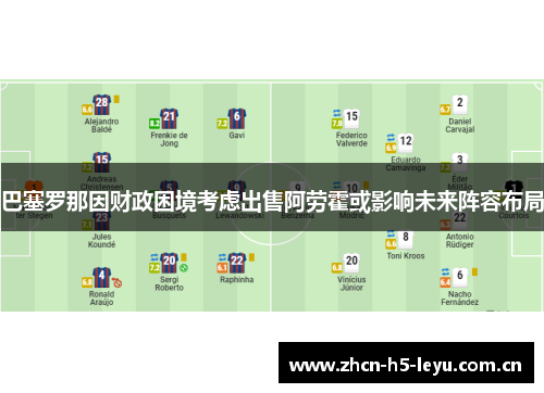 巴塞罗那因财政困境考虑出售阿劳霍或影响未来阵容布局
